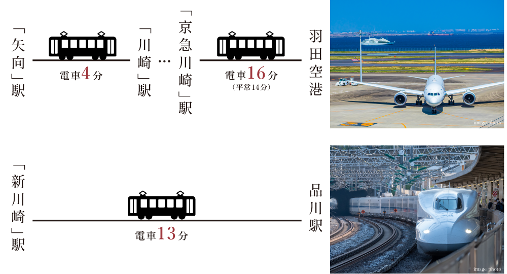 バス本数