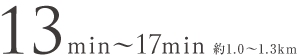 13min〜17min 約1.0~1.3km