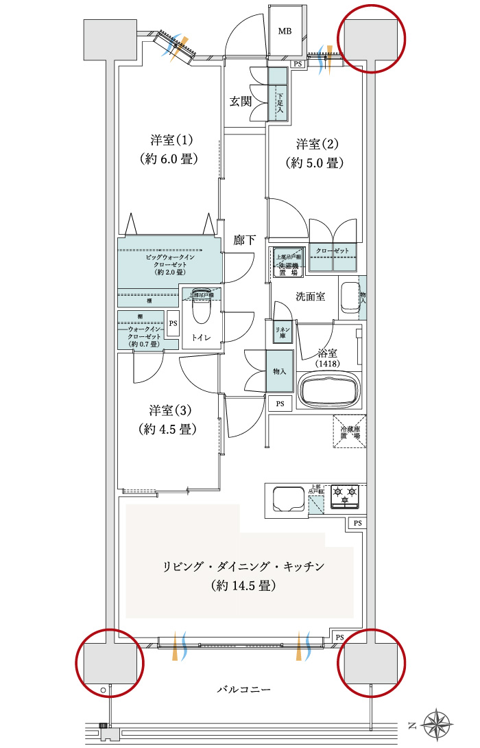 A-Cタイプ