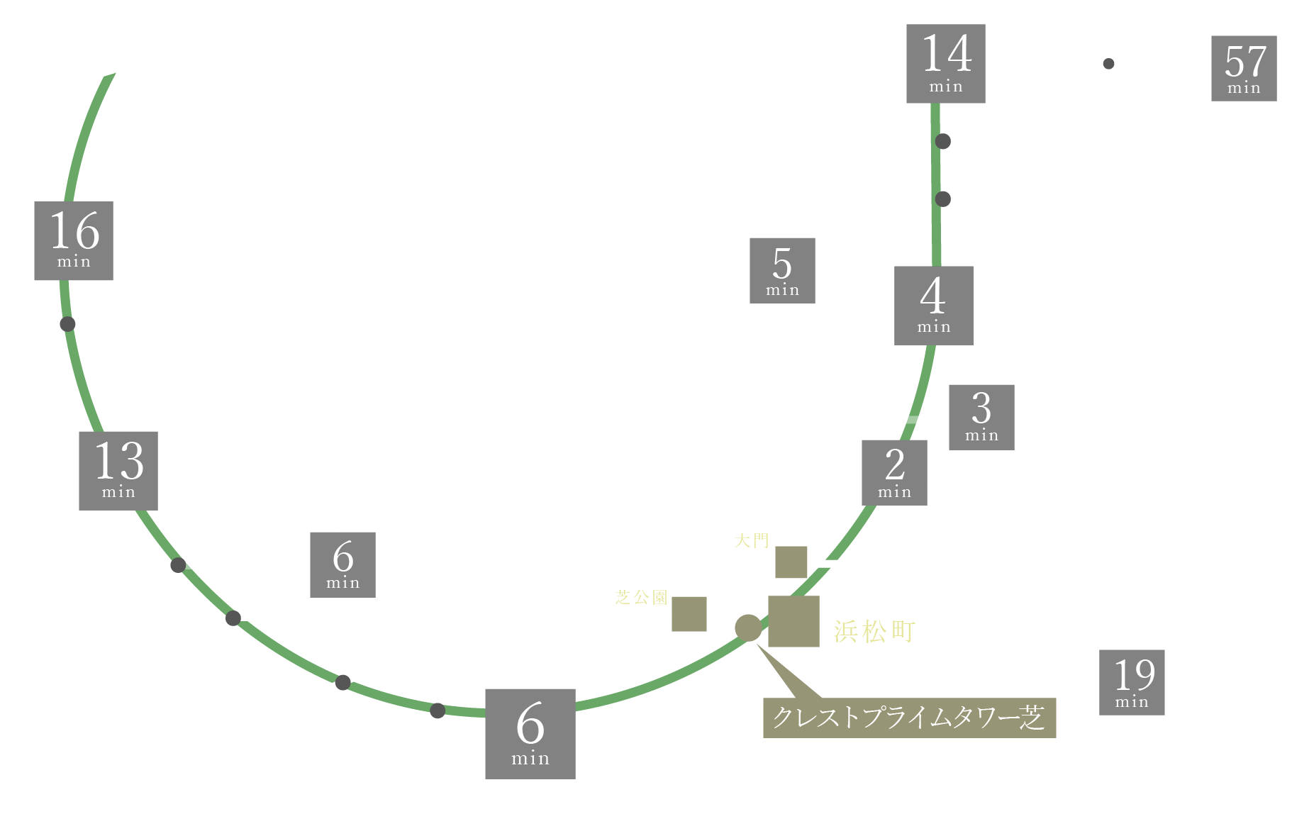 アクセス路線図