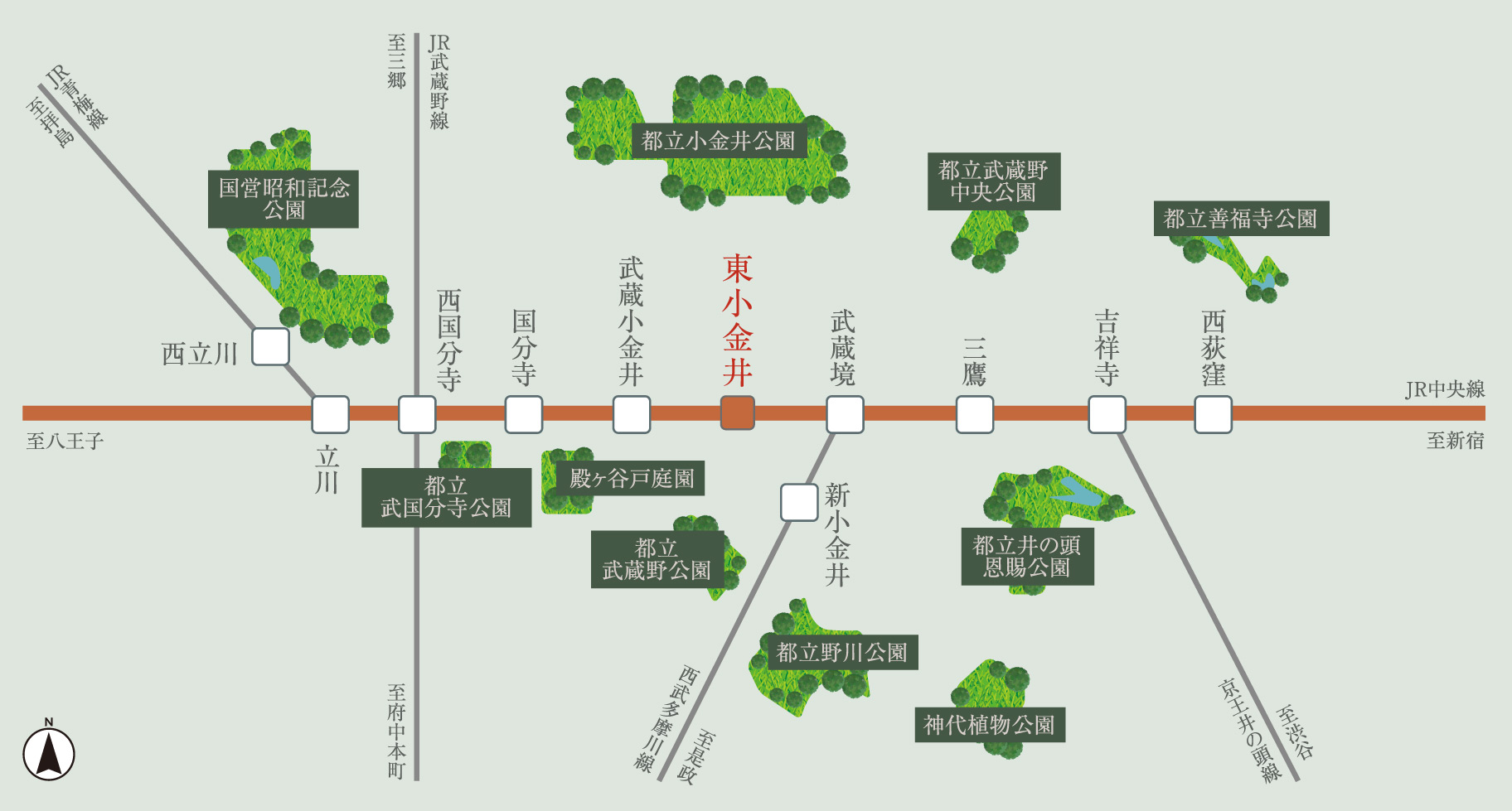 概念図