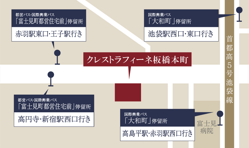公式 クレストラフィーネ板橋本町 アクセスページ 都営三田線 板橋本町 駅徒歩3分 全戸南向き3ldk 高台に住まう 公式 クレストラフィーネ板橋本町 アクセスページ 都営三田線 板橋本町 駅徒歩3分 全戸南向き3ldk 高台に住まう