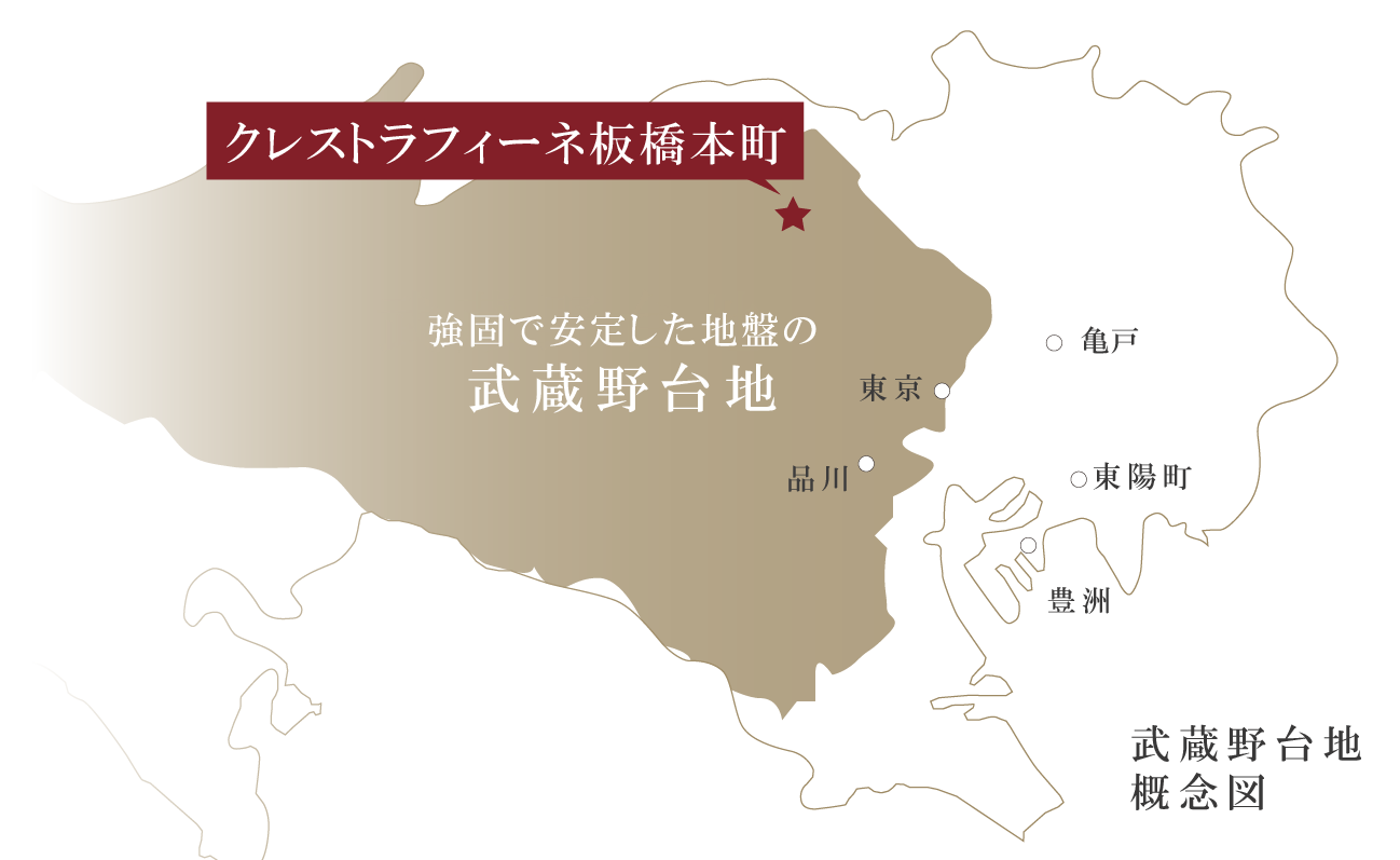 本町 板橋 クレスト ラフィーネ