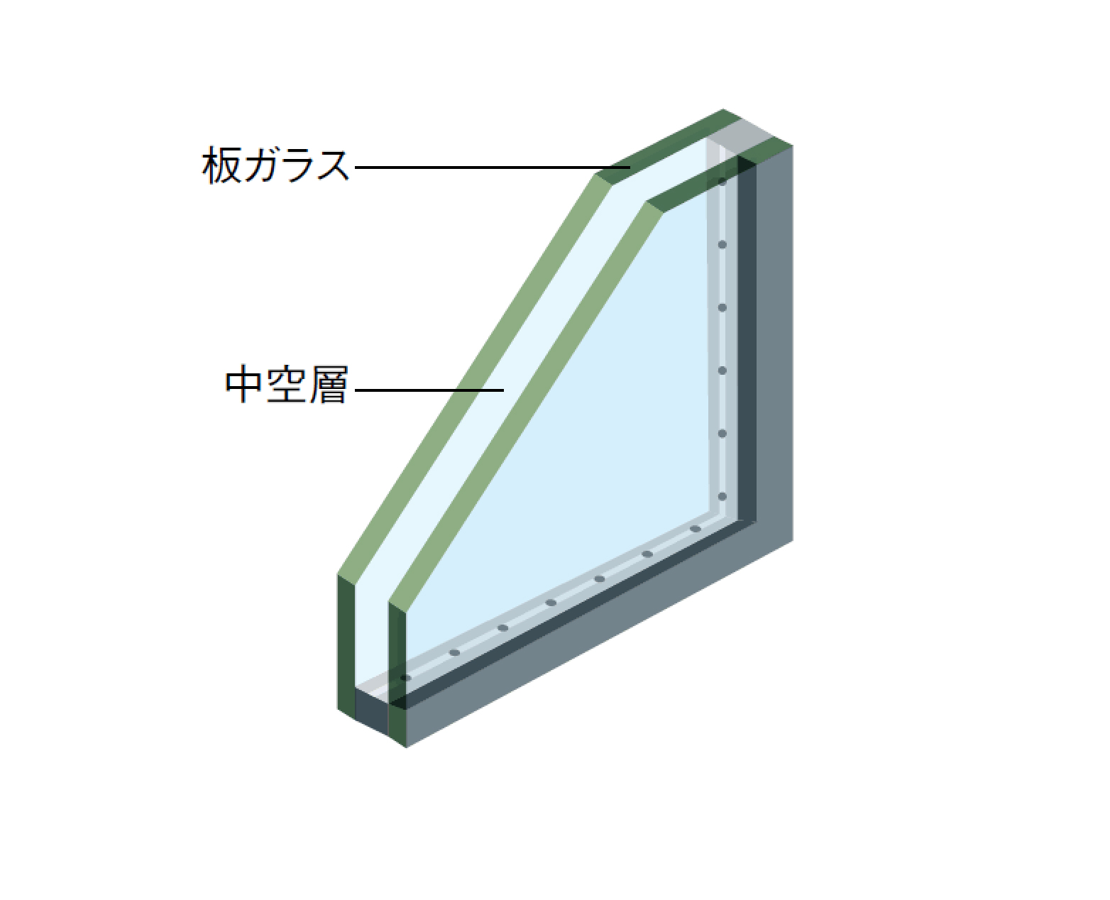 複層ガラス