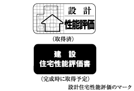 住宅性能評価書