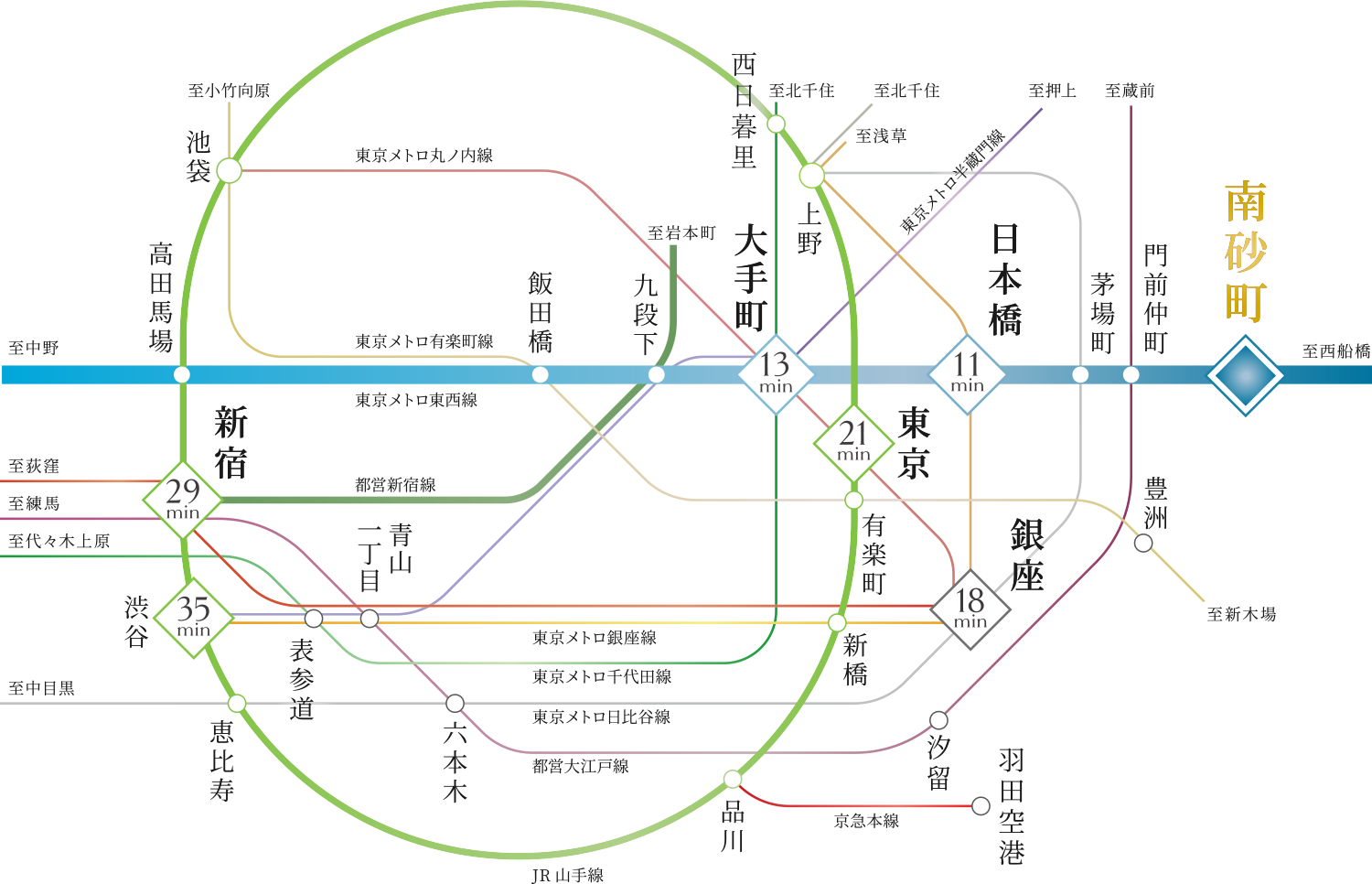 路線図