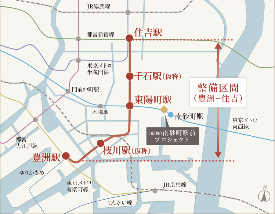 image photo