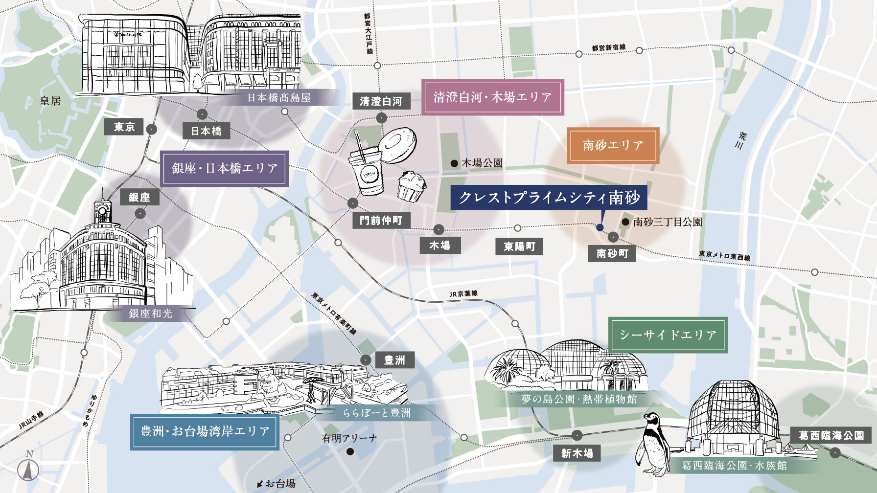 エリア概念図