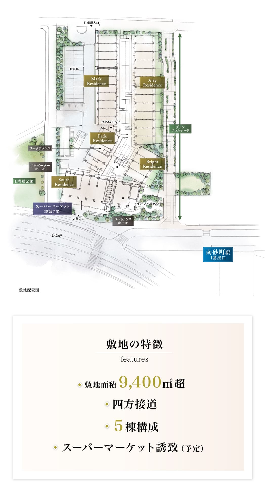 敷地配置図