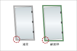 対震仕様ドア枠