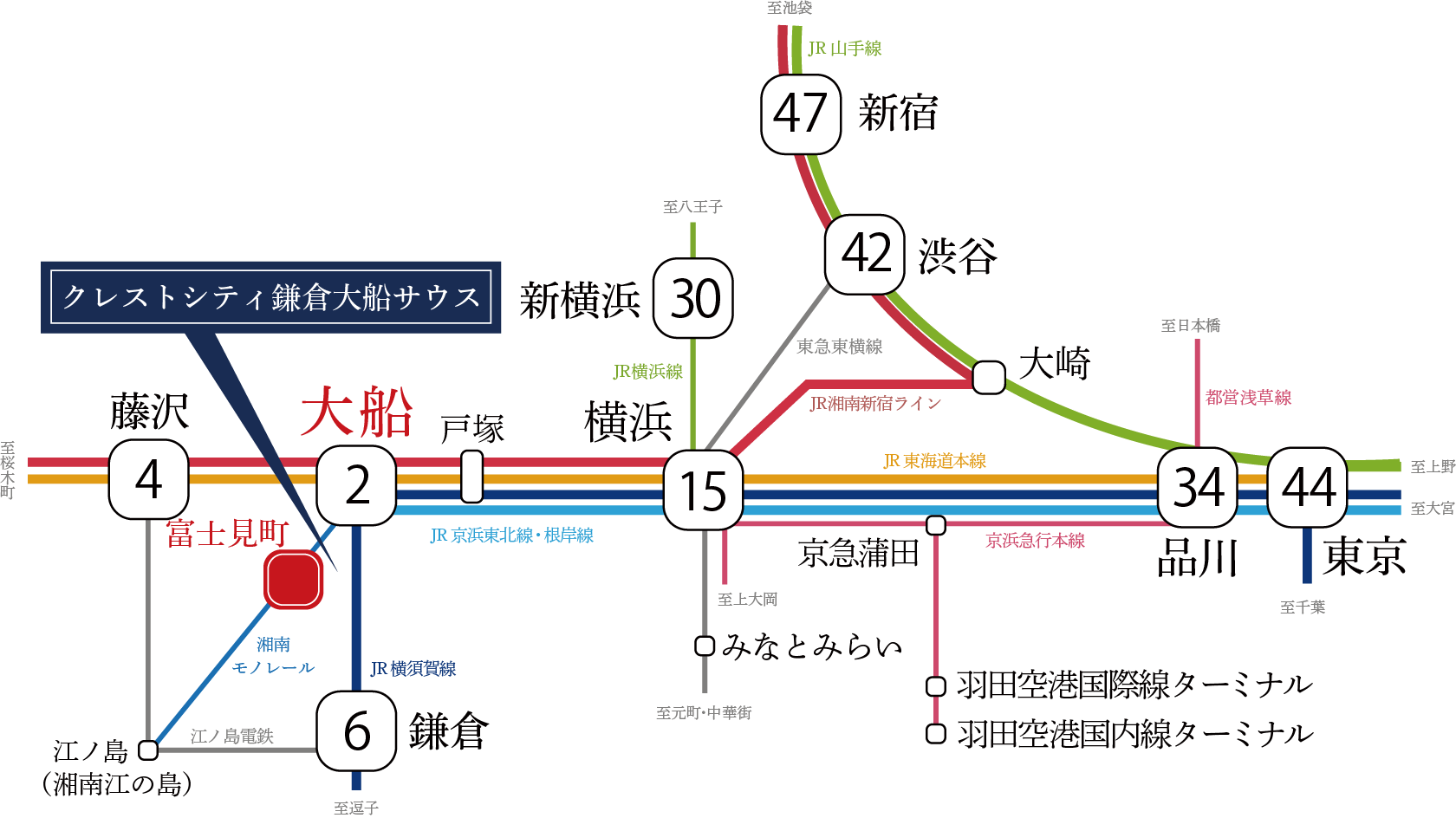 路線図