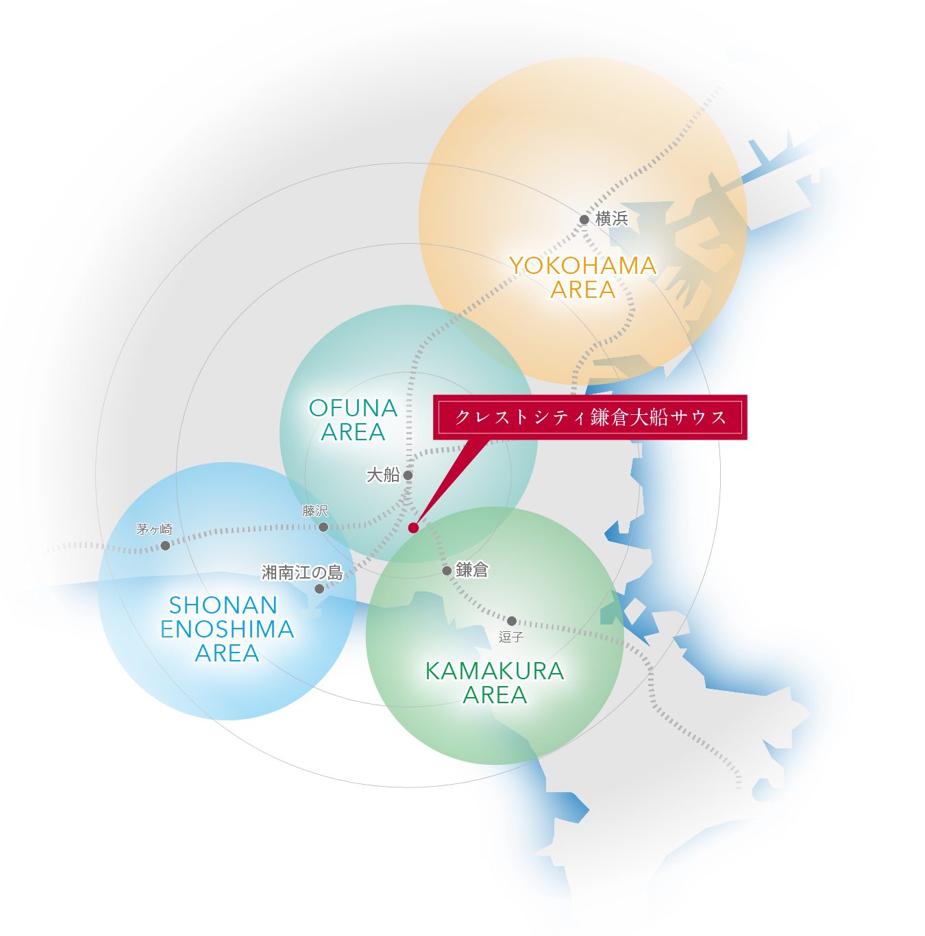 立地概念図