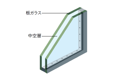 複層ガラス