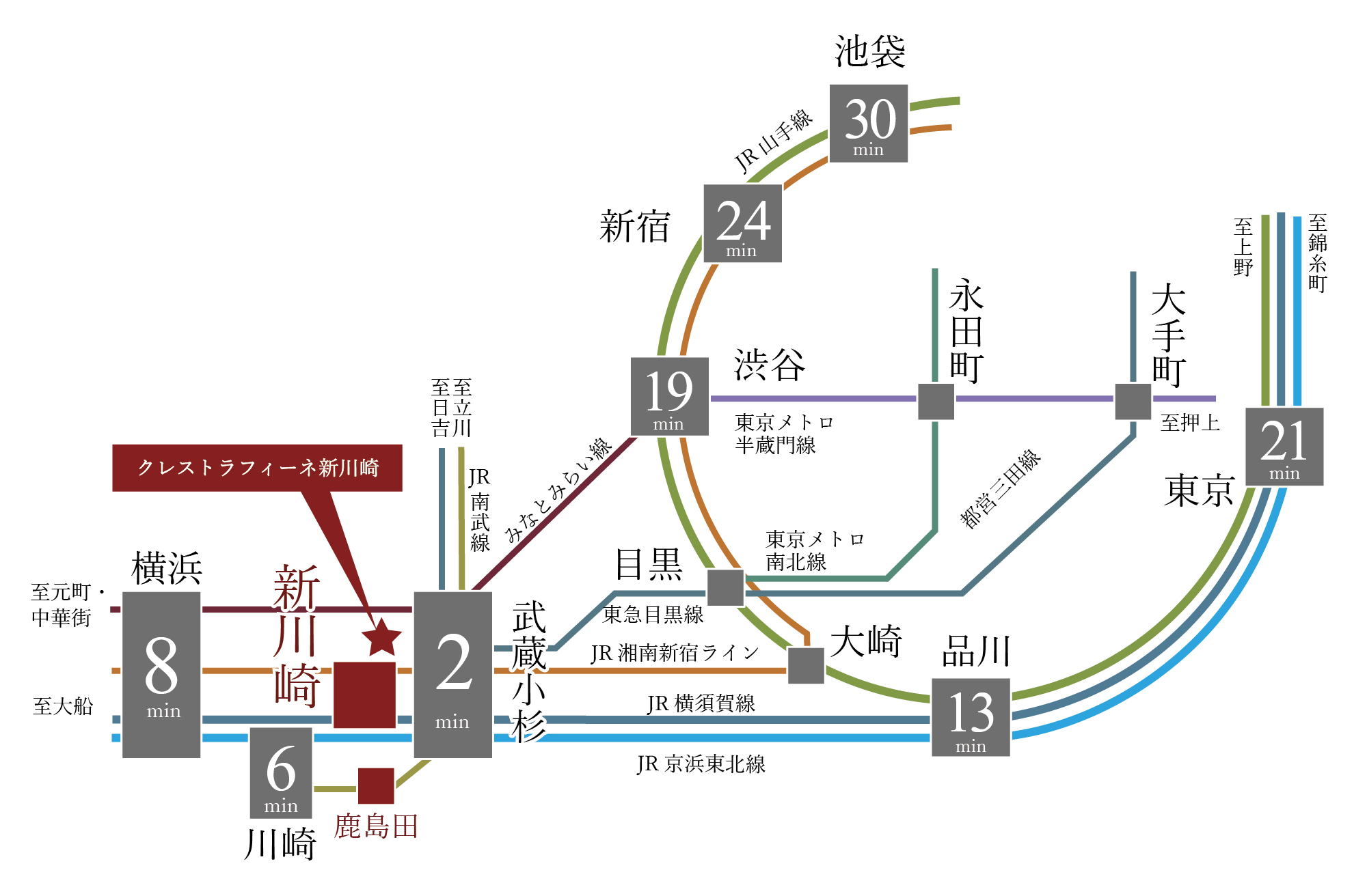 路線図