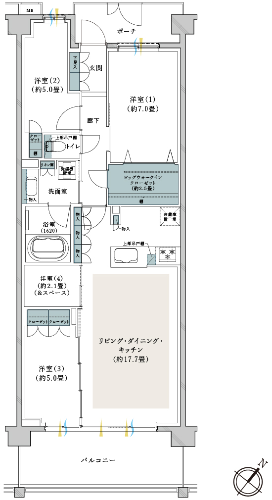 A-Cタイプ