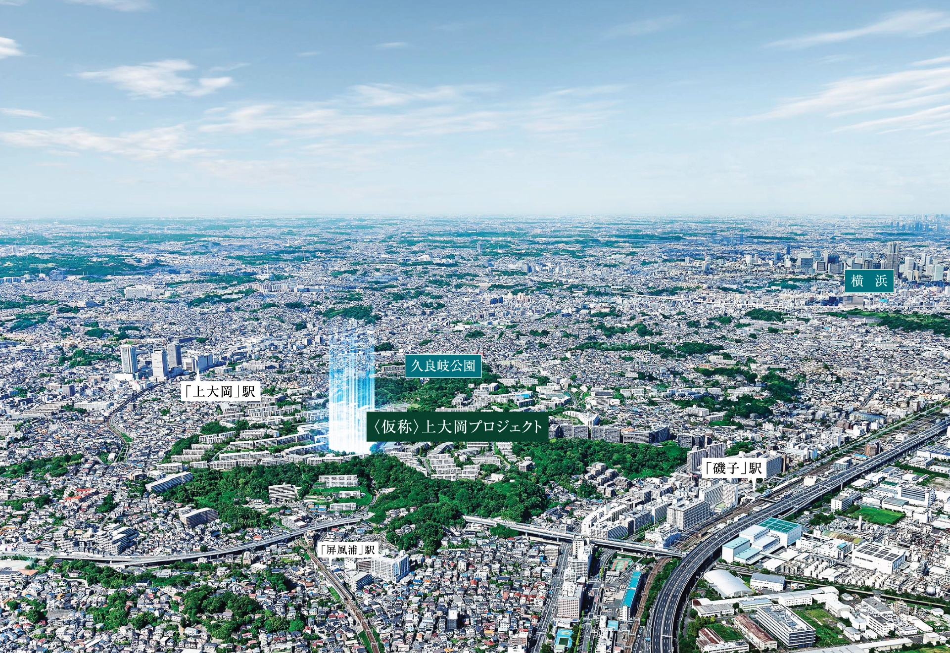 現地周辺空撮写真